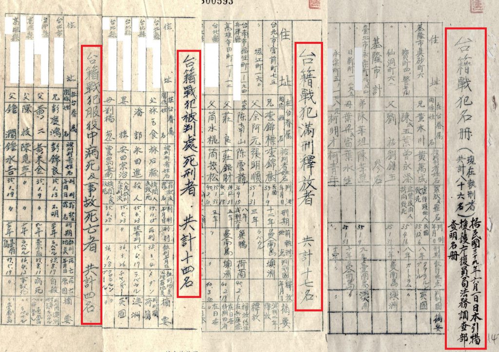 高雄旗山的「旅外台胞父兄會」代表張安靜呈遞的名單。檔案管理局，檔號：A303000000B=0040=75.32=6=0001=virtual001=0155。／圖：邱國禎提供